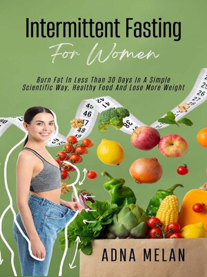 cover image of Intermittent Fasting For Women